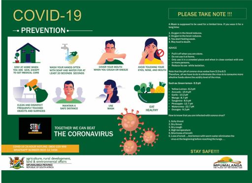 PLEASE TAKE NOTE, COVID-19 PREVENTION 